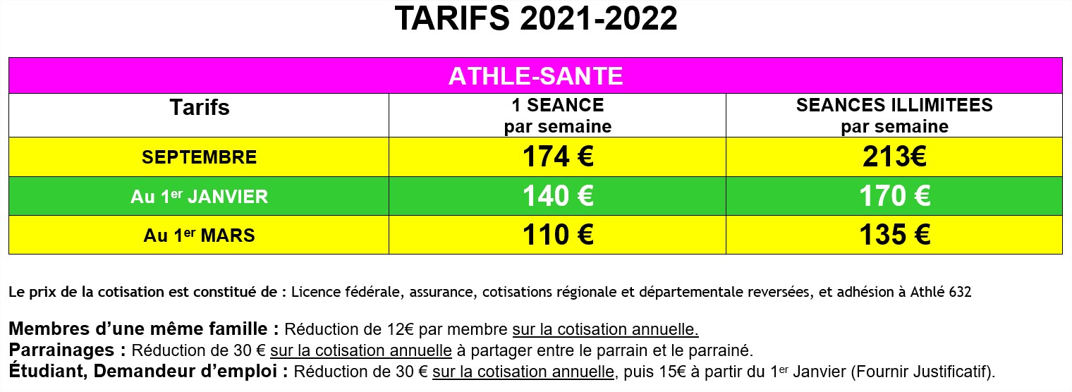 Tarifs 2021 2022